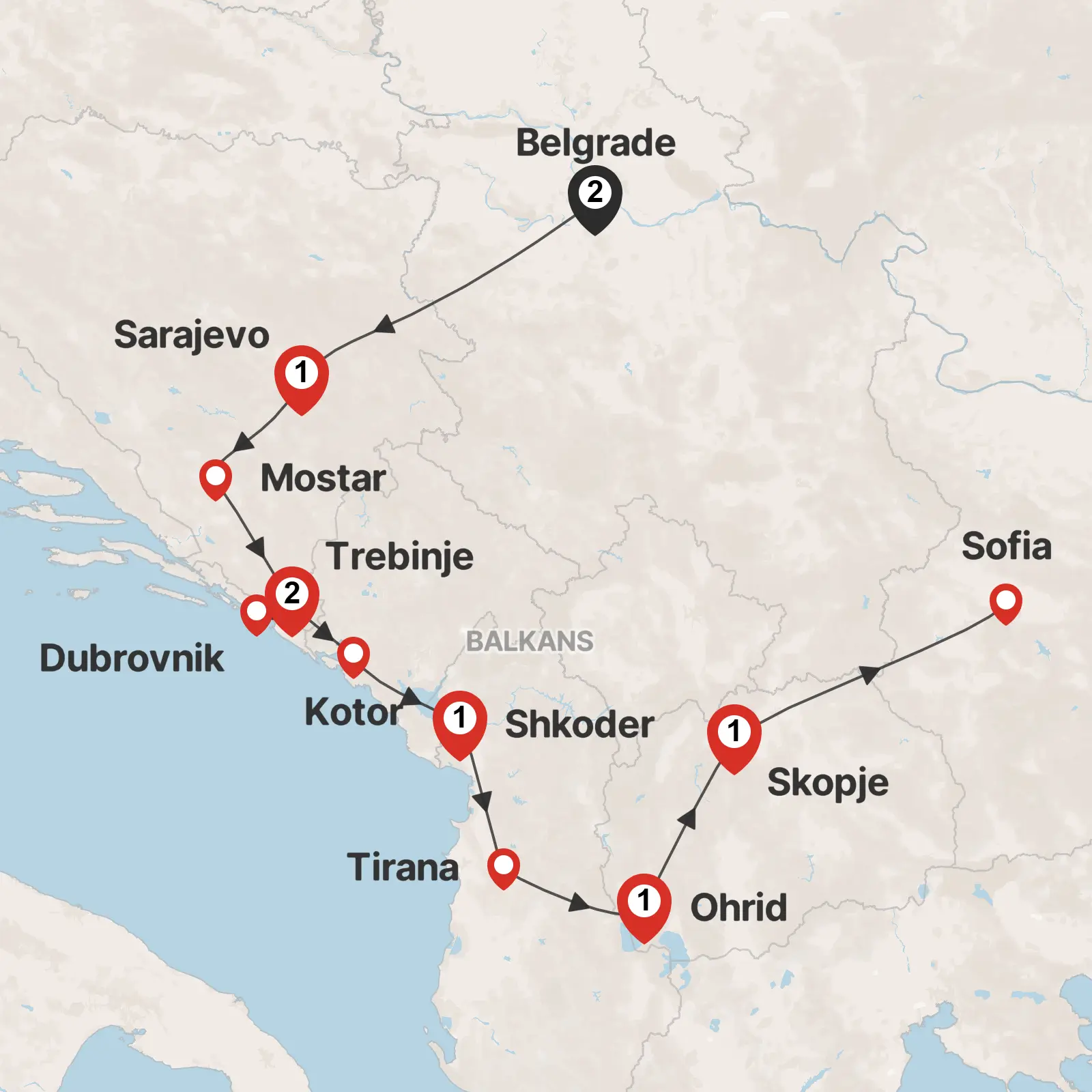 Best of Balkans (from Belgrade)