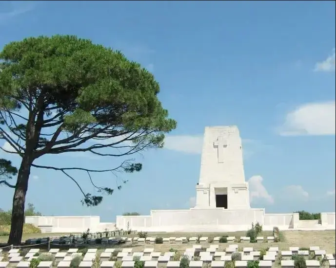 Day 3: Istanbul, Gallipoli